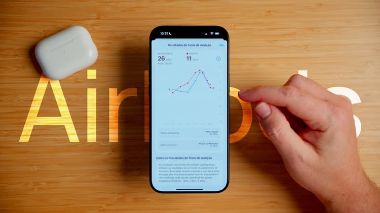 Youtube Video AirPods Pro 2 como aparelho auditivo — veja como funciona!